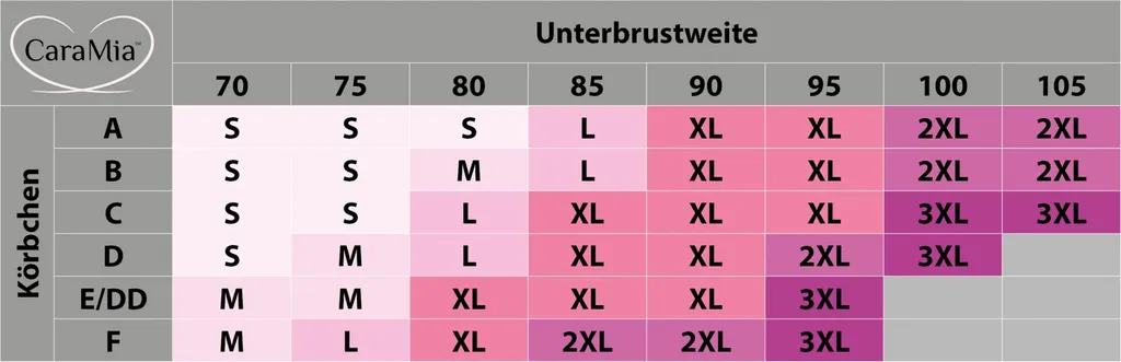 Genius Cara Mia BH-Set Ohne Bügel In Schwarz, Weiß & Beige Für Damen Frauen Größe 2XL; A29196 4 Genius Cara Mia BH-Set Ohne Bügel In Schwarz, Weiß & Beige Für Damen Frauen Größe 2XL; A29196 – Bild 2