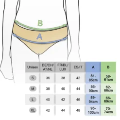 Fabio Farini - 6er Pack Damen Brazilians Aus Baumwolle, Größe:M, Farbe:2x Schwarz/2x Blau/2x Weiß -Günstiges Mode Wucht Geschäft 18d68dd4dec76418fdaf526bb4022fc2