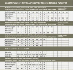 Mil-Tec UNTERWÄSCHE THERMOFLEECE RUNDH.SCHW. M -Günstiges Mode Wucht Geschäft 5b95af335624d5450b4f32765792a609
