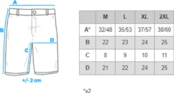 OMBRE HERREN BOXERSHORTS Bunt 3-PAK UNTERWÄSCHE UNTERHOSEN 95% BAUMWOLLE M-XXL U159 Schwarz L 10 OMBRE HERREN BOXERSHORTS Bunt 3-PAK UNTERWÄSCHE UNTERHOSEN 95% BAUMWOLLE M-XXL U159 Schwarz L -Günstiges Mode Wucht Geschäft 62cbda36ca3a96b44f542cc30e54e860