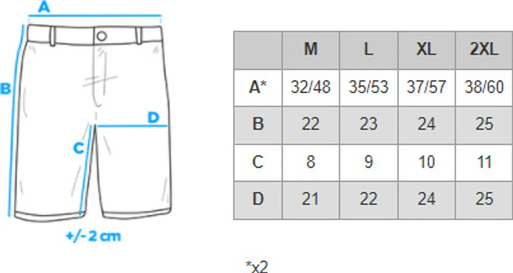 OMBRE HERREN BOXERSHORTS Bunt 3-PAK UNTERWÄSCHE UNTERHOSEN 95% BAUMWOLLE M-XXL U159 Schwarz L 6 OMBRE HERREN BOXERSHORTS Bunt 3-PAK UNTERWÄSCHE UNTERHOSEN 95% BAUMWOLLE M-XXL U159 Schwarz L – Bild 4