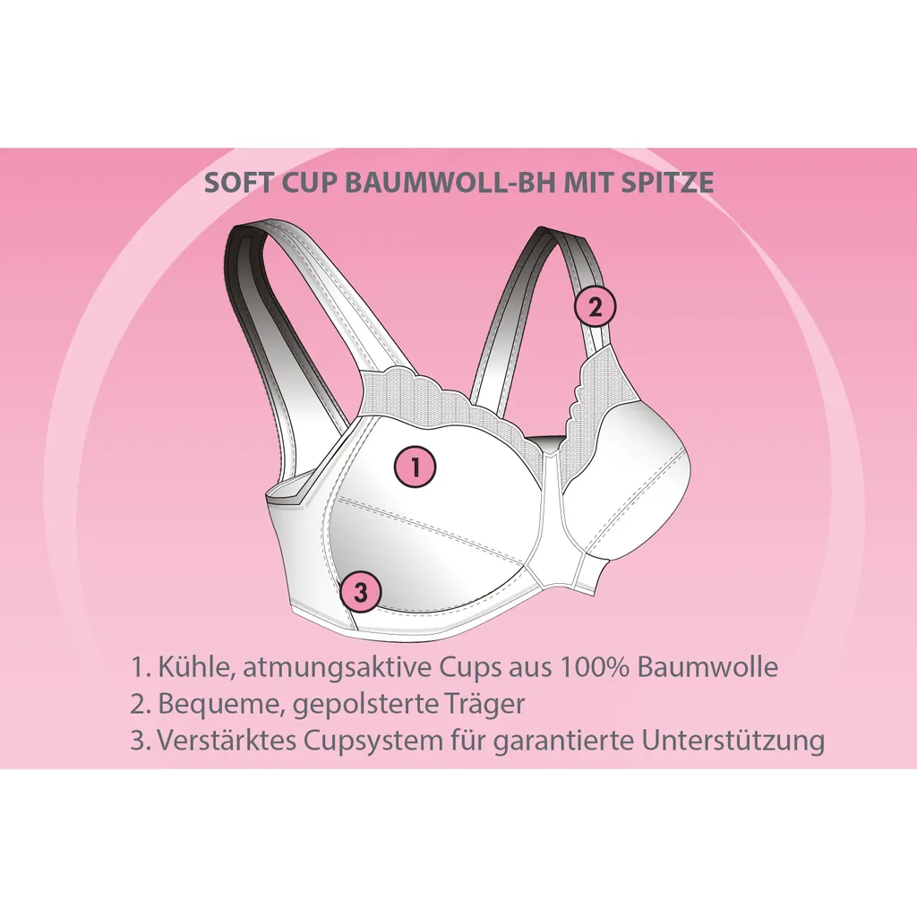 Exquisite Form Fully Damen BH - Soft Cup Baumwoll-BH Mit Spitze BH Ohne Bügel (80-100 B / 80-110 C-F / 80-105 G) Bügelloser BH Große Größen BH, Farbe:Weiß (WH), Größe:105D 7 Exquisite Form Fully Damen BH - Soft Cup Baumwoll-BH Mit Spitze BH Ohne Bügel (80-100 B / 80-110 C-F / 80-105 G) Bügelloser BH Große Größen BH, Farbe:Weiß (WH), Größe:105D – Bild 5