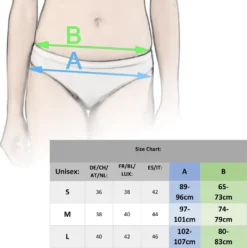 Fabio Farini Softe Damen Slips Mit Farblich Abgesetztem Elastik Bündchen Im 4er Set, Größe:L -Günstiges Mode Wucht Geschäft d82699c460557f9760bba12fb884f788