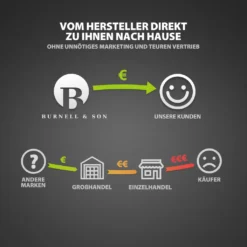 Burnell & Son Unterhemd Herren Mit V-Ausschnitt 3er Pack - T-Shirt Extra Lang Mit Kurzarm Aus Baumwolle Basic Slim Fit -Günstiges Mode Wucht Geschäft df8398b10f46c97bcae694852d00b236 1