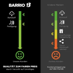 Barrio 13 Unterhemd Tank Top Achselshirt Für Herren ( 4 Stück ) Feinripp Aus 100% Baumwolle 13 Barrio 13 Unterhemd Tank Top Achselshirt Für Herren ( 4 Stück ) Feinripp Aus 100% Baumwolle -Günstiges Mode Wucht Geschäft f40f5ffd4adfbbd8acbcf38b6bdf5320